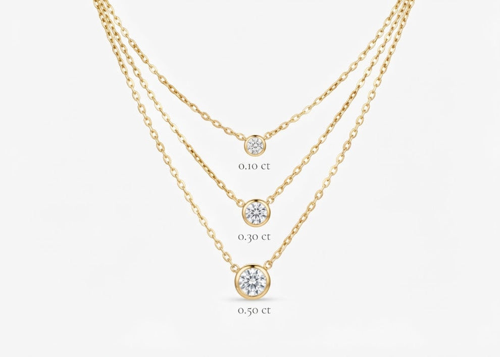 Moissanite Solitaire Bezel Necklace 0.3 ct
